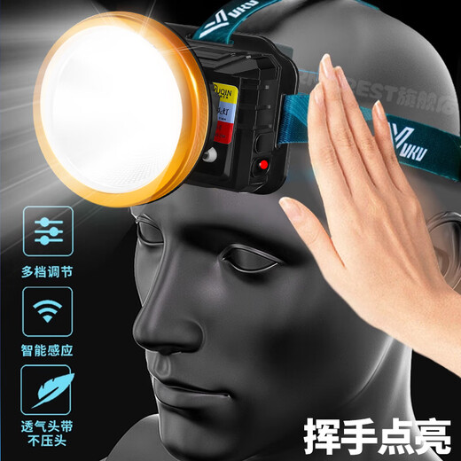 THERMAREST头戴式强光头灯户外登山充电超亮激光远射感应钓鱼照明锂电头顶灯 银-单核T9215_头径85mm_续航12h