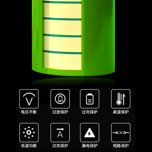 Shanghaojia children's electric car child four-wheel charging electric car baby remote control toy car can sit and drive birthday gift spray paint white + 12v4.5 + dual drive + leather seat + hard wheels