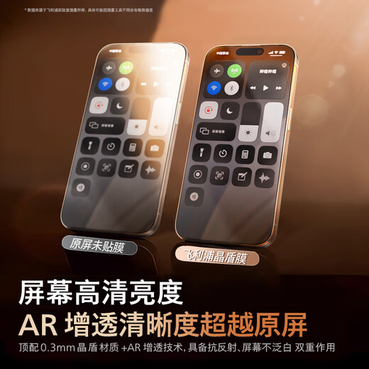 Philips is suitable for Apple 16promax tempered film iphone16promax mobile phone film high-definition coverage explosion-proof anti-fingerprint full screen dust-free compartment seconds earpiece dust-proof protective film