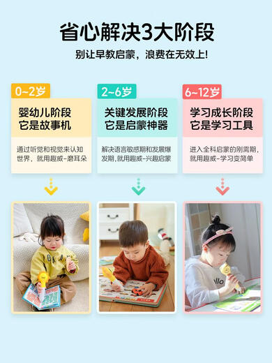Qili Caiquwei Culture Children's Point Reading Pen S7 Early Education Voice Chine
