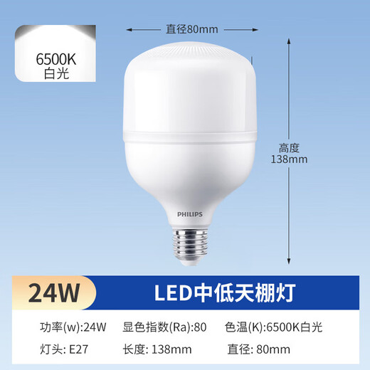 Philips (PHILIPS) led energy-saving light bulb ultra-bright lighting factory high-power bulb e27 screw bulb 24w-white light 6500K 1 piece