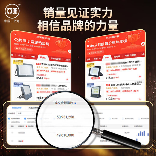 Yaming LED floodlight frosted glass anti-glare stadium light warehouse outdoor lighting workshop spotlight IP65 waterproof super bright 300w