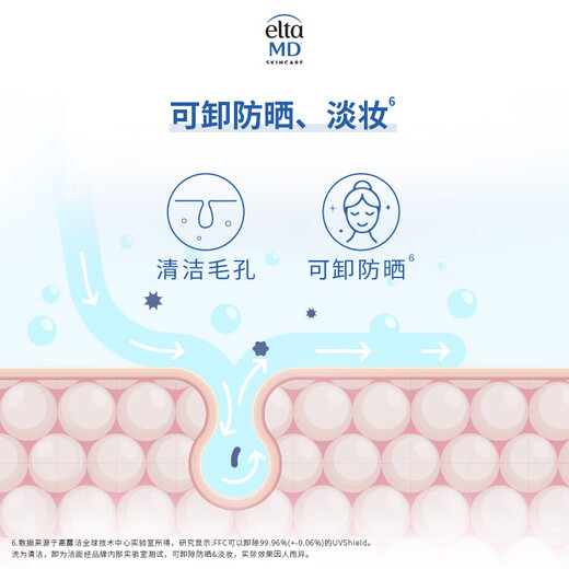 Elta MD Anyenko Facial Cleanser for Men and Women Amino Acid Sensitive Muscle Foaming Cleanser 207ml*2 Gentle cleansing and sunscreen removal