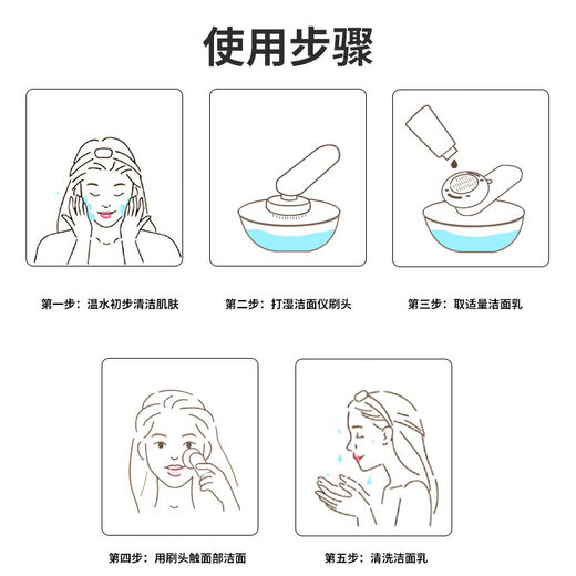 Echtes Gesichtsreinigungsinstrument, elektrische Reinigungsbürste, Porenreiniger aus Silikon, Gesichtsmassage, Schönheits- und Gesichtsreinigungsgerät für Männer und Frauen, Tiefenreinigung/Phototherapie-Hautpflege/Hochfrequenzimpuls