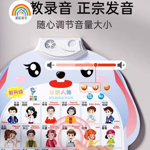 Rainbow House Pinyin Audio Wandmalerei Kinderkognitive frühe Bildungsstimme Kinderstimme Baby betrachtet Bilder Alphabetisierung Wandaufkleber QD 3 Personen + Obst und Gemüse + Englisch Alphabet