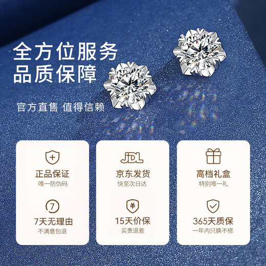 The only (Winy) moissanite 999 sterling silver earrings for mom’s birthday gift for women to show their temperament, niche and high-end earrings