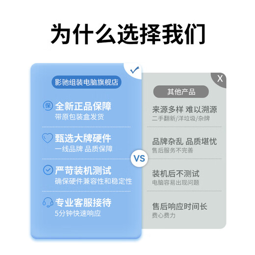 GALAX family bucket sea view room i5 12600KF/14600KF/RTX5060/5060Ti design live game e-sports delta assembly computer DIY assembly machine desktop configuration six 12600KF+5060Ti