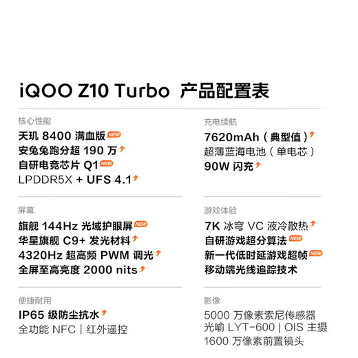 VivoiQOO Z10 Turbo Pro/Turbo optional 24-term interest-free fourth-generation Snapdragon 8s 120W ultra-fast flash charging gaming phone Starry Black 16GB+256GB Turbo Bluetooth package version comes with 3-year warranty + 180-day replacement only + broken screen insurance