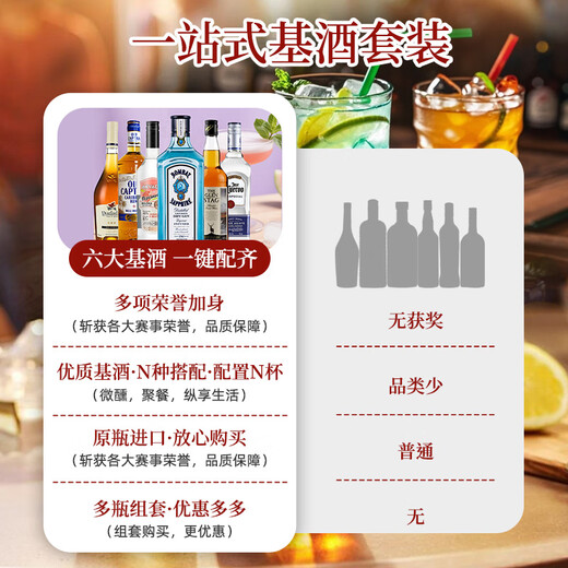 欧帅调酒套装 明天见鸡尾酒基酒套装 伏特加朗姆龙舌兰金酒 进口基酒 蓝宝石版明天见（送调酒工具）