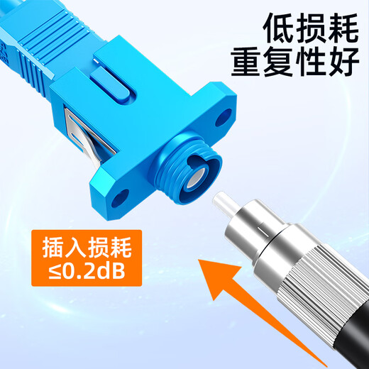 Sai Fiber carrier-grade optical fiber coupler FC/SC interface docking adapter simplex adapter fiber flange docking connector single-mode jumper compatible extension connector