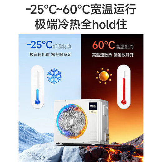 Haier central air-conditioning multi-split new level energy efficiency full DC variable frequency embedded self-cleaning smart central air conditioner Yunshu Pro+ Yunshu pro+ 6 HP first level energy efficiency/one to four