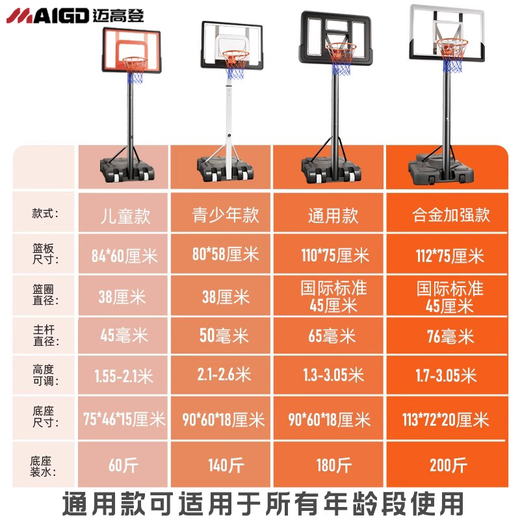 迈高登 篮球框架户外儿童投篮框家用可移动室内外篮筐可升降标准成人架 儿童款【1.25-2.1米升降】