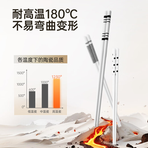 Chuidahuang Ceramic Chopsticks Household High-end High-Looking Sharing Chopsticks Mildew-proof and High-Temperature Hepburn Style Ceramic Chopsticks Five Pairs