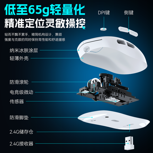 SUOYING【TOP榜第一名】鼠标无线有蓝牙游戏电竞专用人体工学静音办公ai充电机械电脑笔记本适用苹果华为 象牙白【轻量化设计丨电竞芯片丨超长续航丨三模连接】 高回报率+多档DPI调节+光学传感器+纳米冰肤涂层