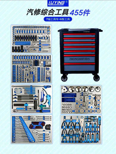 Wen Yijia's heavy-duty unlocks 352 pieces, 369 pieces and 423 pieces of tool cart sets per level. Lu Ying unlocks 352 industrial-grade tools + 7 heavy-duty pieces per level.