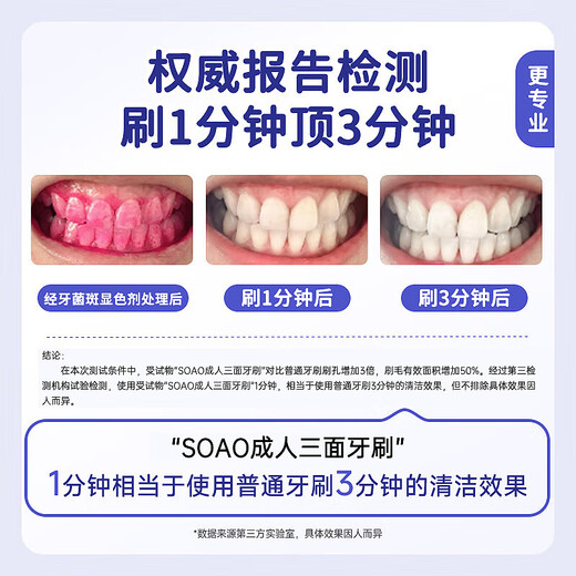 SOAO three-sided toothbrush adult soft hair u-shaped adult three-head toothbrush home use 360-degree cleaning for men and women