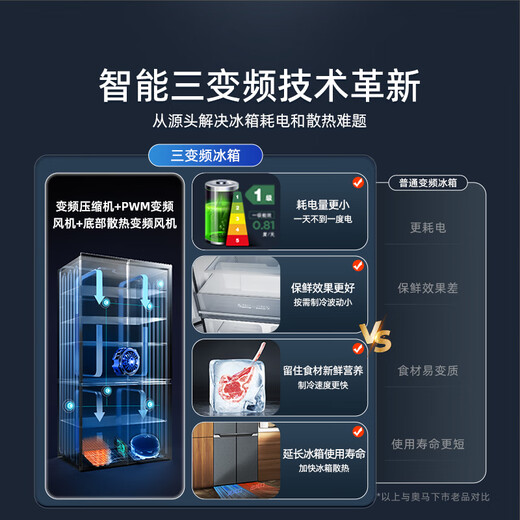 Homa 431 liter cross-door refrigerator under 60cm ultra-thin zero-embedded first-class three-frequency air-cooled frost-free four-door double-door 431WDK/B national subsidy