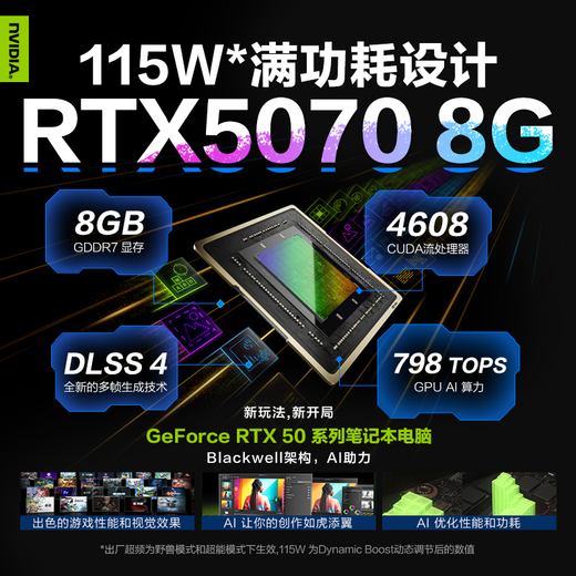 联想拯救者Y7000P 2025补贴电竞游戏笔记本电脑r 满血独显旗舰标压酷睿 24核i9-14900HX 满血RTX5070 升级丨32G内存 1TB高速固态