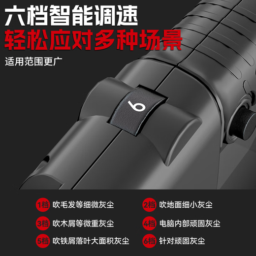 Xinggu hair dryer, industrial dust blower, strong wind blower, powerful storm blower, snow blower, high power dust collector, floor blower, 6-speed speed adjustment, turbocharging, violent dust removal