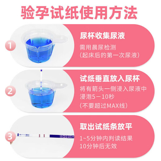 Pregnancy test stick, early pregnancy test paper card, accurate and high-precision test for pregnant women, 30 pieces of pregnancy test paper, private delivery