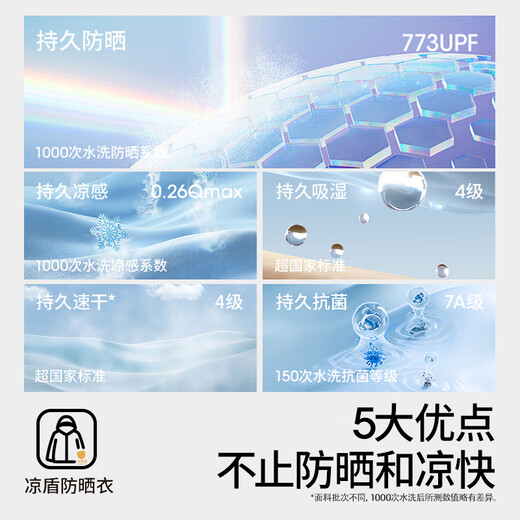 Betis Liangdun Children's Sun Protection Clothing Summer Mesh Ice Silk Cooling Sun Protection Clothing for Boys and Girls 2025 New Baby Jacket