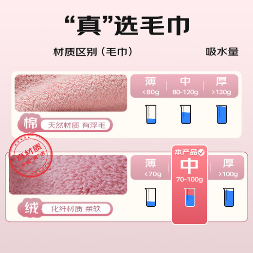 Grace 7A grade antibacterial towels 3 pieces Class A soft household face wash for men and women quick-drying hair bath thickened embroidered face towel