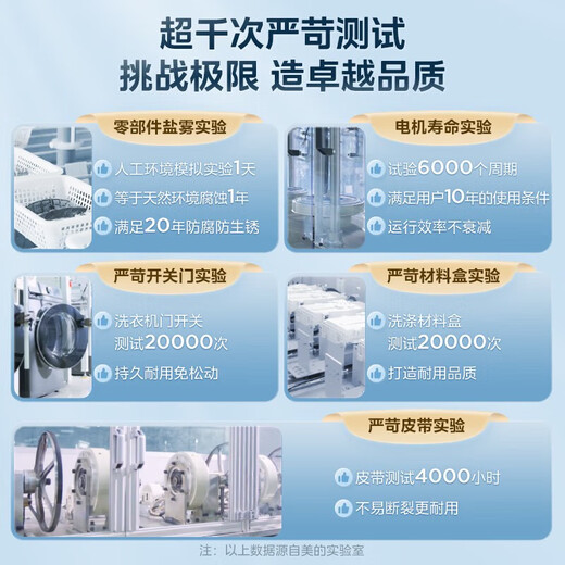 LittleSwan drum washing machine fully automatic household energy-saving frequency conversion washing and drying integrated large capacity 1.1 high washing ratio sterilization and mite removal down jacket washing intelligent frequency conversion V23PRO time-saving and energy-saving drying integrated washing and drying 10kg