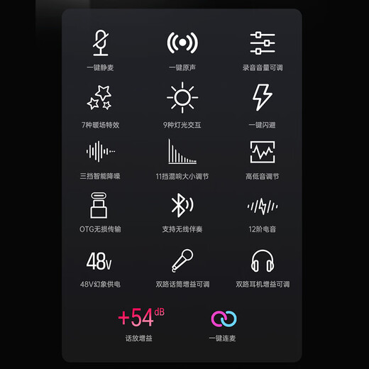 TAKSTAR MX1 PRO third generation mobile live broadcast karaoke sound card portable outdoor live broadcast equipment set