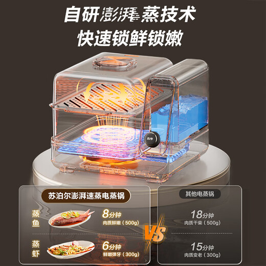 苏泊尔（SUPOR）电蒸锅 可拆洗分体式 多功能家用不锈钢电热锅 16L大容量双层蒸笼多用途锅ZN30FC866