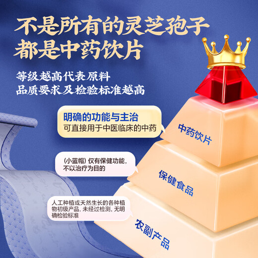 Jiuzhou Tianrun Ganoderma spores 100g (1g 100)/box Chinese herbal medicine pieces to strengthen the body, strengthen the spleen and stomach, replenish essence and qi, used for post-illness physical weakness, frail and sick people to enhance immunity