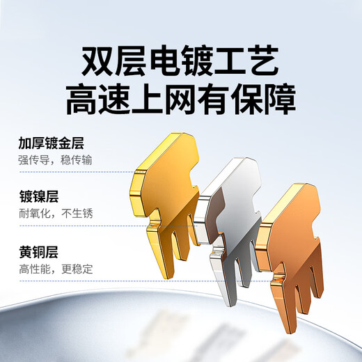 绿联超五类网线水晶头 超5类千兆网络接头镀金工程级RJ45电脑网线连接器 CAT5E非屏蔽水晶头50个 20331