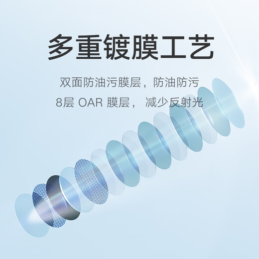 MIJIA XIAOMI POLARISE SUMPERRES SUNGLASSES LURGES SUMPRES SHANDE Cadre carré Anti-Ultraviolet Pro Nylon Style Square Frame