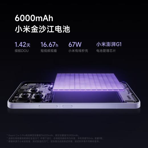 Xiaomi Civi 5 Pro [National Subsidy] Новый телефон запускается с шокирующим запуском, мобильный телефон Xiaomi 5G, фотоэлемен