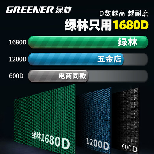 Green Forest Electrician Tools Belt Bag Portable Carpentry Sturdy Multi-Function Belt for Men Working on Site