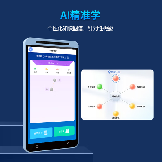 Alpha Emperor's new smart pocket learning machine, full subject synchronous course, primary school, junior high school and high school students, famous teacher video, English language, mathematics reading machine, listening treasure, repeat reading tutoring tutor, 8GB+128GB