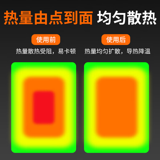 NVV graphene heat sink mobile phone thermal conductive heat dissipation paste high nano copper foil uniform heat sheet memory computer motherboard cooling artifact 100*100mm NZ-G7B