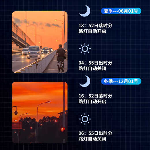 Intelligent lighting control module time control 4/6/8//10/12/16-channel 20A/16A street light remote controller 8-channel 16A intelligent lighting