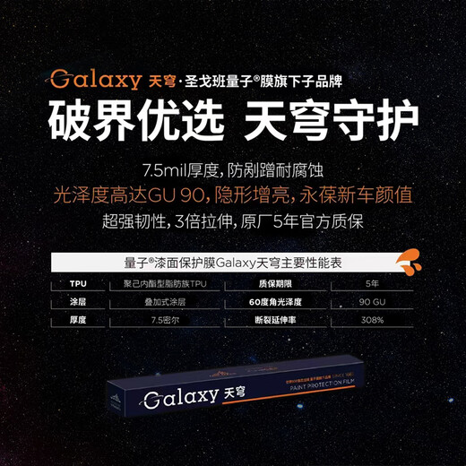 Quantum Film Sky Dome PRO Series Invisible Car Covers, Self-repairing Paint Protection Film Package Construction Full Car Film Sky Dome Series Invisible Car Covers + Star Window Film Package