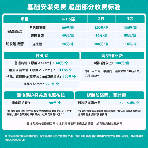 海信空调 3匹纯铜管挂机 超大风量 客厅商铺多场景使用 独立除湿 AI控温 1级能效KFR-72GW/A590D-X1