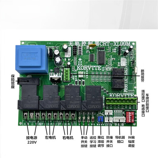 Universal electric trackless dual motor telescopic door controller remote control circuit motherboard trackless robot controller standard model (with Taiwan control)