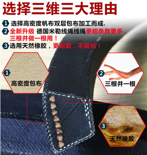 Three-dimensional triangle belt B type 4650/B4700/B4775/B4800/B4826/B4851/B4877/B4900 B4900Li