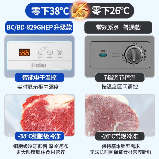 HAIER Haier Vertical Vertical Frost Refrigerator congelador 146/180/20/210 Hogar de refrigerador pequeño refrigerador de refrigerador pequeño de refrigerador de un solo clic Freezer Refrigerado y gabinete de recién manteniendo 829 litros BC/BD-829Ghep