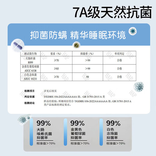 A类纯棉婴儿童隔尿垫防水可洗大号双面防滑透气新生儿用品床尿垫 【7A抗菌精梳棉】赛龙舟