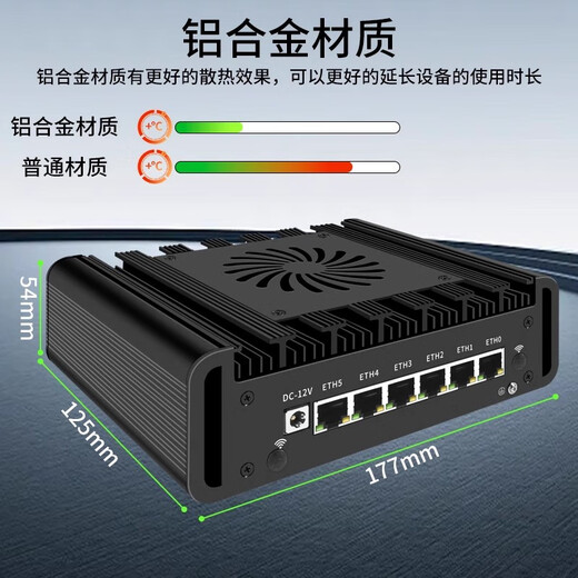 倍控软路由ultra7 165H ai主机工控机嵌入式电脑迷你主机linux pve服务器6口虚拟机4G模块wifi扩展5G H31F-S机箱 ultra165H 准系统DDR5+M2插槽