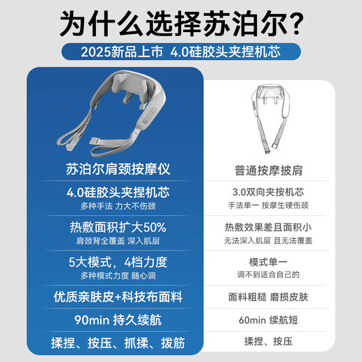 Supor Chaperical Spine Spine Massager Massager Massager Seals Asemage Asemage Andation и обратная массажер конусная трапециевидная мышечная мышечная массажная подушка подушка на день рождения для родителей мужчин и девочек [обновление] 4,0 Имитация ручной силиконовой голова + долгосрочные сроки батареи + съемные подарки для родителей, пожилые люди, элдер, мужья и жены.