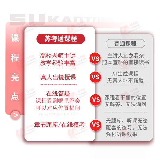 
Self-study 13886 Economic Principles (Junior) Online course video courseware Online chapter question bank simulation test paper Hainan self-study 13886 [Sukaotong Book] Passing the level of fine lectures (including question bank) National 13886