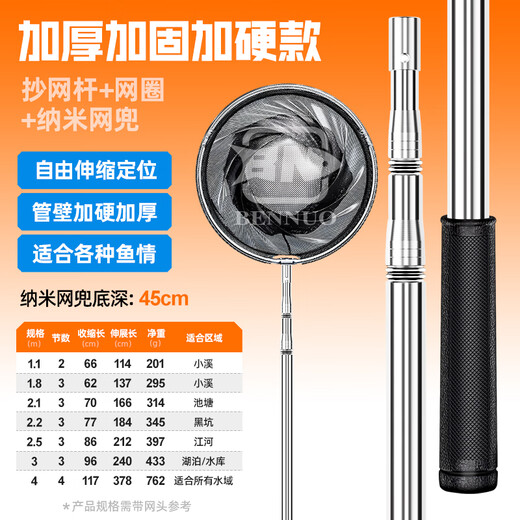 BENNUO net copying rod set combination complete set of fishing net fishing net bag stainless steel telescopic pole fishing folding net copying head thickened and reinforced hardened net copying pole + deepening net head 1.8m