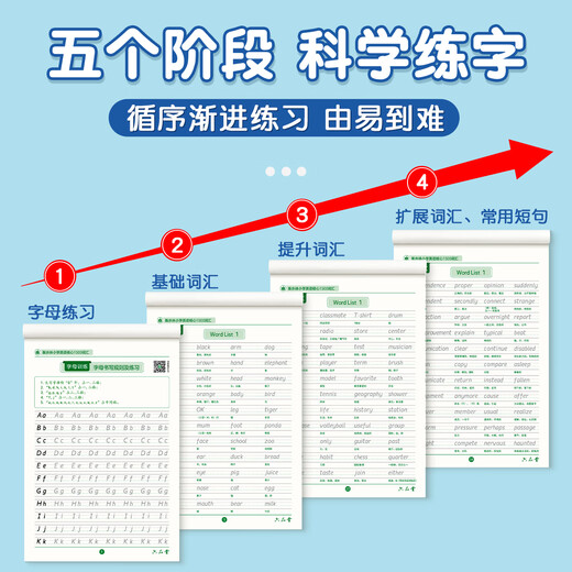 六品堂小学生核心1500词英语字帖衡水体单词练习专用练字帖英文字母每日一练小学三四五六年级描红写字记忆背汇总练字本 英语1500词+四年级上册同步字帖【2本共686