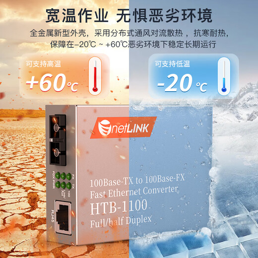 NetLINK HTB-1100-2KM 100M multi-mode dual-fiber optical fiber transceiver photoelectric converter 2 kilometers commercial grade one