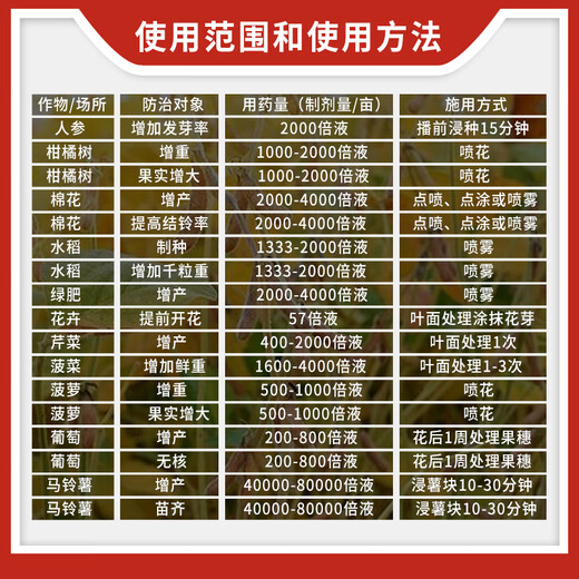 Sanliu Shanghai Tongrui Sanliu 3% gibberellic acid 920 grape citrus seedless seedling growth regulator gibberellin 25ml